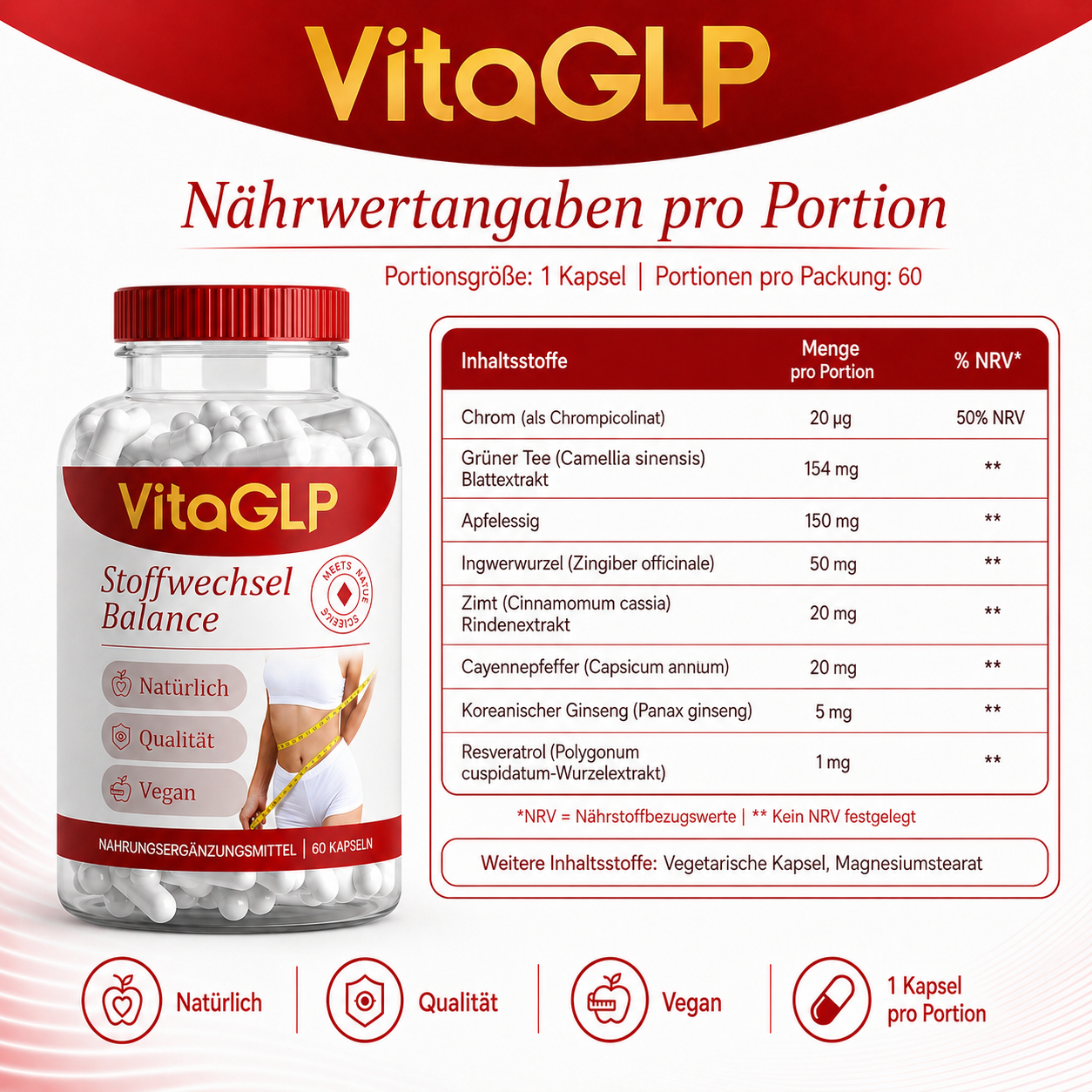 VitaGLP Stoffwechsel Balance – Nahrungsergänzungsmittel mit Chrom, Grüntee, Apfelessig, Ingwer & Zimt | 60 Kapseln