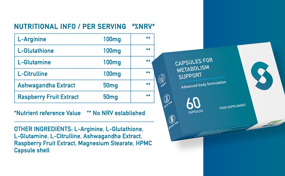 Shape | Style Botanical Food Supplement, Duo Capsule Formula, 60 Capsules